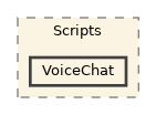Assets/Scripts/VoiceChat